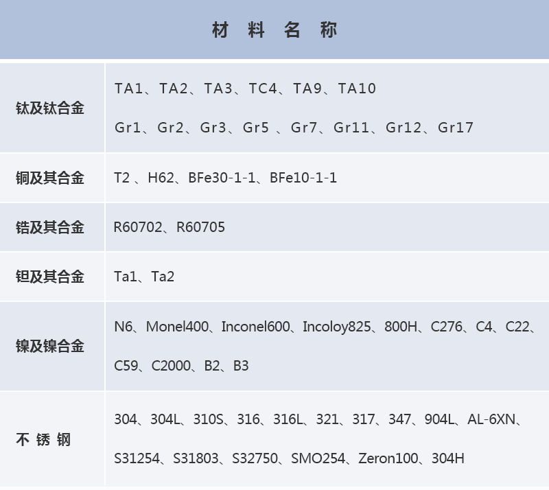 首页| 合乐HL8集团中国官方网站