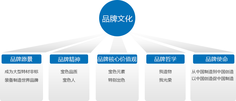 首页| 合乐HL8集团中国官方网站